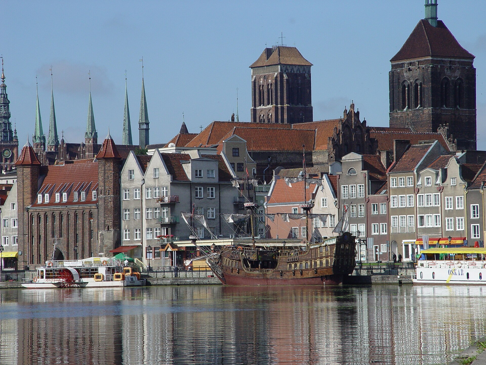 Gdańsk old town on the Motława